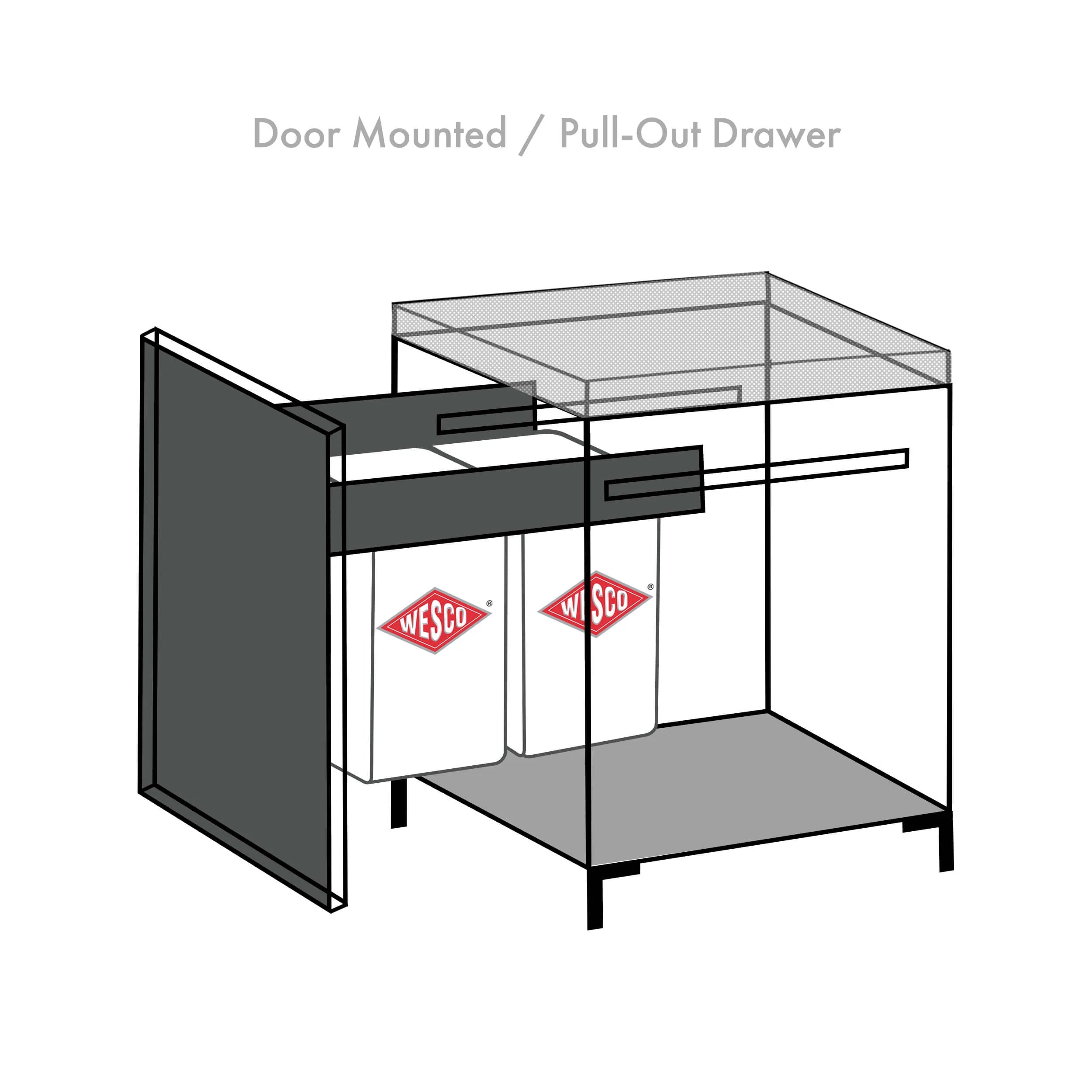 Profiline Bio Double | 30L | 300 - 400mm Door