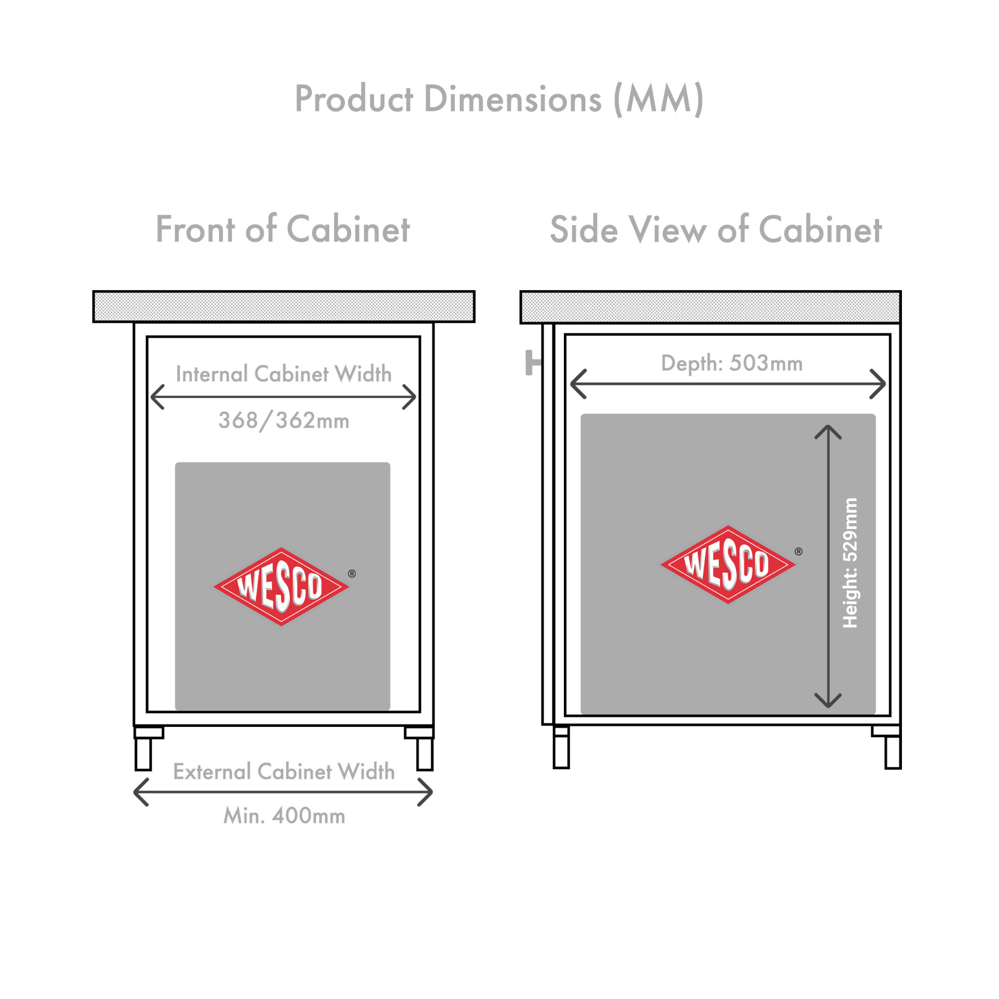 Wesco 827416-85E Cabinet drawing with dimensions.