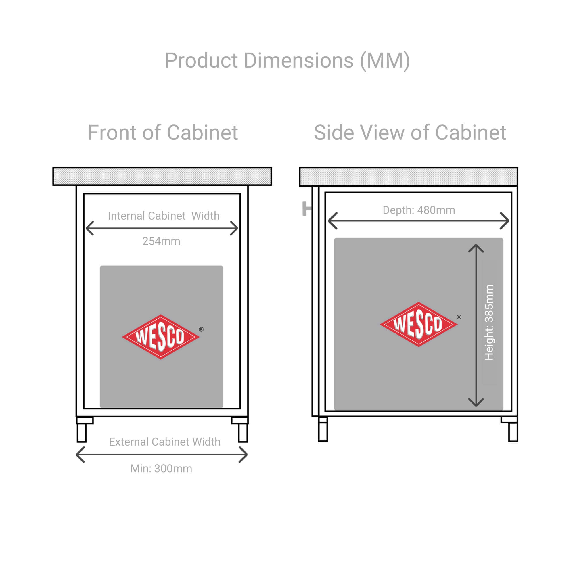 Profiline Bio Double | 30L | 300 - 400mm Door