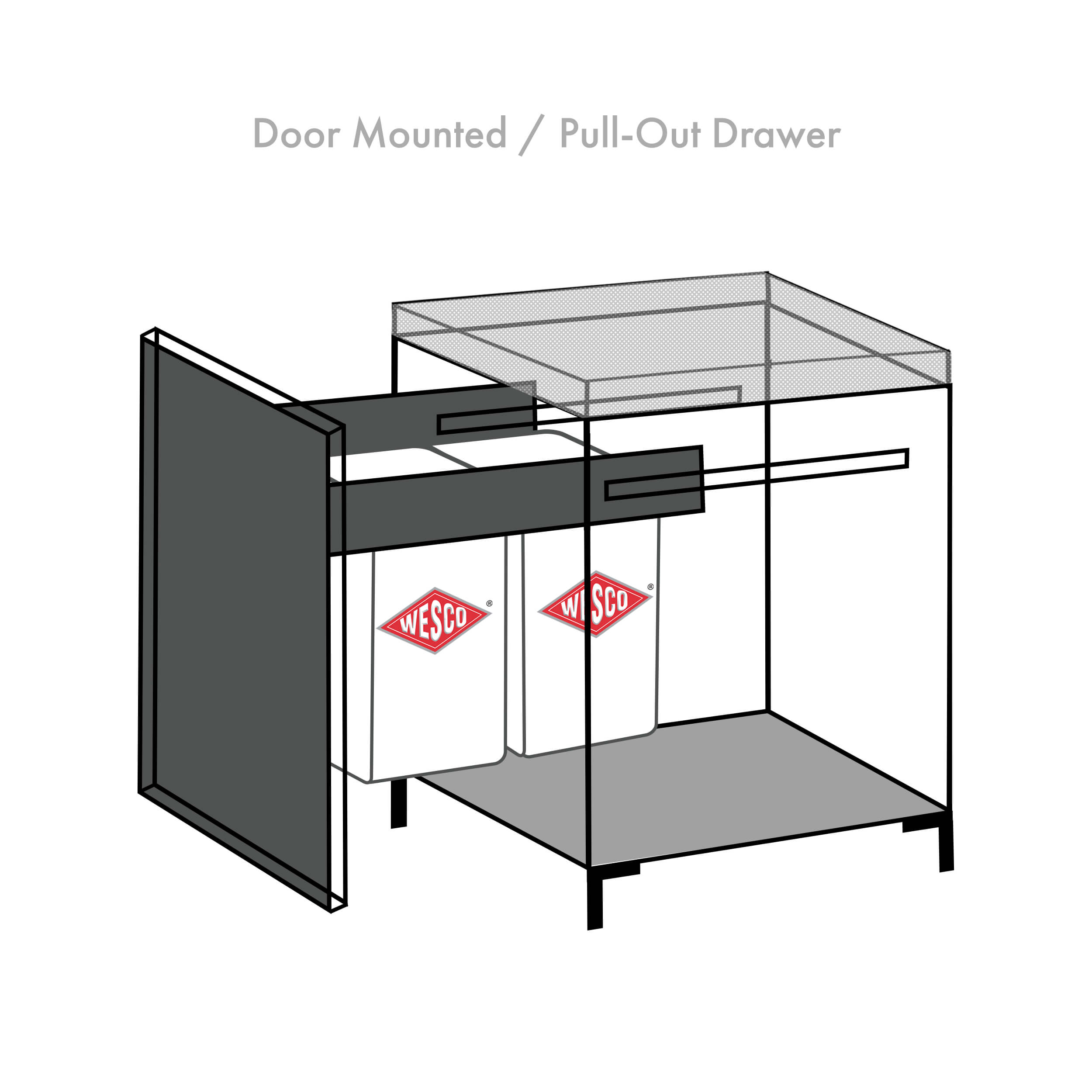 Pullboy Soft Comfort Bin | 3 Compartment | 82L | 600mm Door